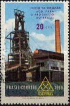 [Expansion of the USIMINAS Steel Consortium, type ATD]