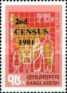 [The 2nd Population Census - Issues of 1974 Overprinted "2nd. CENSUS 1981", type AC5]