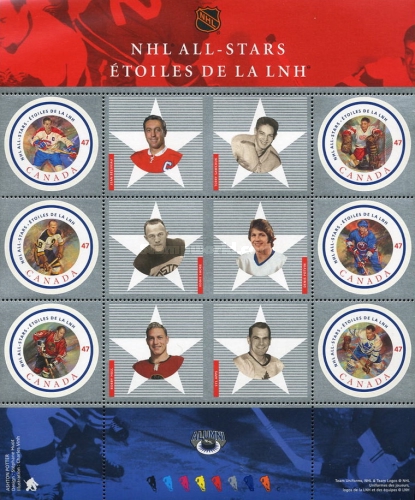 [National Hockey League - All-Star Game Players, type ]