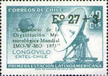 [The 100th Anniversary of World Meteorological Organization - Issue of 1971 Overprinted "Centenario de la Organizacion Meteorologica Mundial IMO-W-MO 1973" and Surcharged, type UJ]