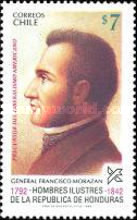 [Famous Hondurans, type ACW]