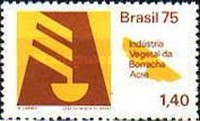 [Economic Resources, type BCG]
