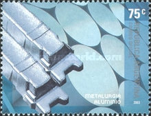 [Products and National Technology, type CTW]