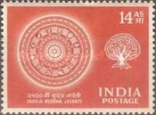 [Buddha Jayanti, type DH]