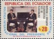 [President Hurtado's International Policies, type BTG]