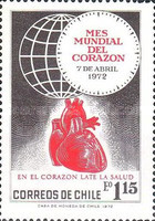 [World Heart Month, type TL]