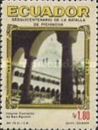 [The 150th Anniversary of Battle of Pichincha, type BFM]