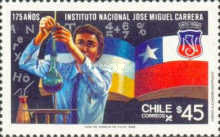 [The 175th Anniversary of Jose Miguel Carrera National Institute, type AKT]