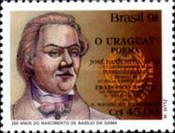[Birth Anniversaries of Writers, type CNB]