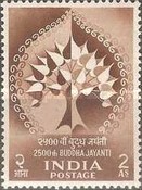 [Buddha Jayanti, type DG]