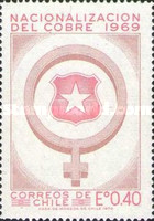 [Copper Mines Nationalization, type SG]