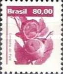 [Agricultural Products, type BYN]