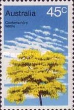 [Trees, type RX]