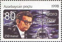 [Birth Anniversaries, type MU]