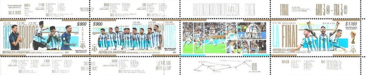 [Argentina - Winner of FIFA Football World Cup 2023, Qatar, type ]
