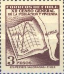 [The 12th National Census, type HX]