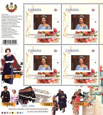 [Queen Elizabeth II - Breaking Barriers and Pushing Boundaries, 1983-1992, type ]