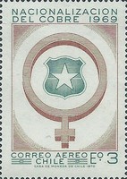 [Copper Mines Nationalization, type SH]