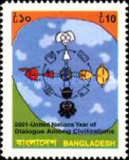 [International Year of Dialogue Among Civilizations, type ]