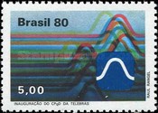 [Inauguration of Telecommunications Centre for Research and Development, Campanas City, Sao Paulo, type BOU]