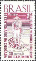 [The 200th Anniversary of the Arrival of Captain Antonio Correia Pinto, type AOW]