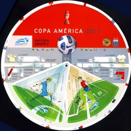 [Football - Copa America, type ]