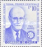 [The 100th Anniversary of the Birth of Paul Harris, Founder of Rotary International, 1868-1947, type RR]