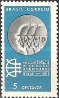 [The 8th Anniversary of the American Armed Forces Conference, type ARI]