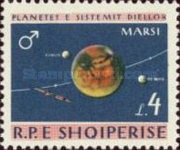 [Planets in the Solar System, type RI]