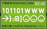 [Creative Industries, type AQI]