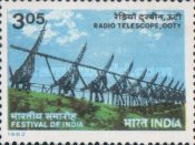 [Festival of India. Science and Technology, type AAY]