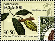 [Cocoa, type DLG]