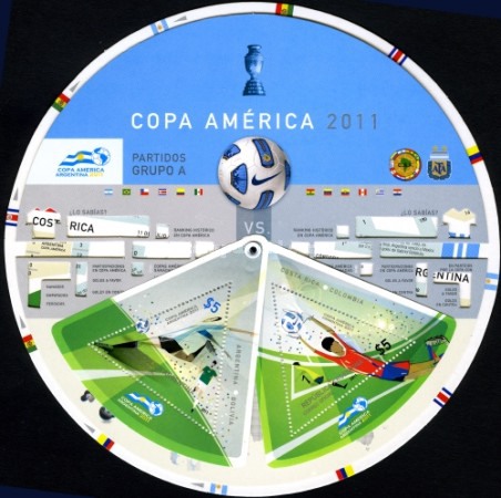 [Football - Copa America, type ]