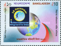 [International Migrant's Day, type AFD]