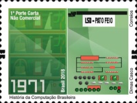 [History of Brazilian Computing, type FHE]