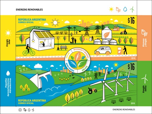 [Renewable Energy, type ]