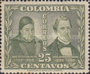 [Jose Celestino Mutis, 1732-1808 and Jose Jeronimo Triana, 1828-1890, type OT]