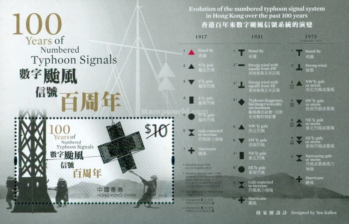 [The 100th Anniversary of Numbered Typhoon Signals, type ]