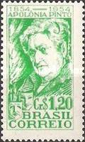 [The 100th Anniversary of the Birth of Apolonia Pinto (Actress), 1854-1837, type AED]