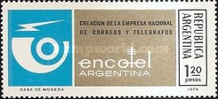 [Creation of State Posts and Telecommunications Enterprise, E.N.C.O.T.E.L., type AGW]
