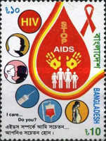 [World AIDS Day, type AAT]