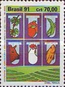 [The 100th Anniversary of the Bureau of Agriculture and Provision, Sao Paulo, type CNR]