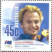 [Winter Olympic Games - Gold Medal Winners, type CAI]
