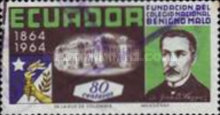 [The 100th Anniversary of Benigno Malo College, type APE]