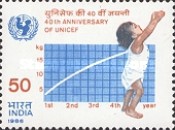 [The 40th Anniversary of UNICEF, type AHH]