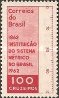 [The 100th Anniversary of Brazil's Adoption of the Metric System, type AKX]