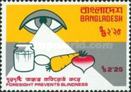 [Prevention of Blindness, type AR1]