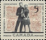 [Education Year, type IU]