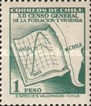 [The 12th National Census, type HV]