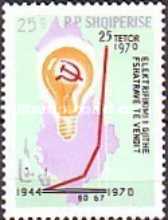 [The 25th Anniversary of the Electricity Project, type AJX]